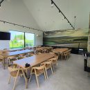 Realizacja SW Realizacja SW