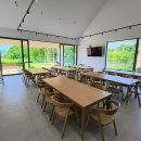 Realizacja SW Realizacja SW