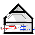 Hexa Green Architekt 6 zasad domy pasywne
